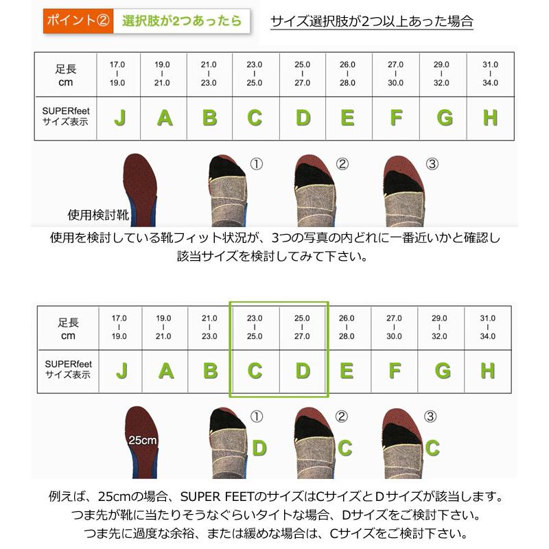 SUPER FEET スーパーフィート BLUE ブルー インソール 正規販売店