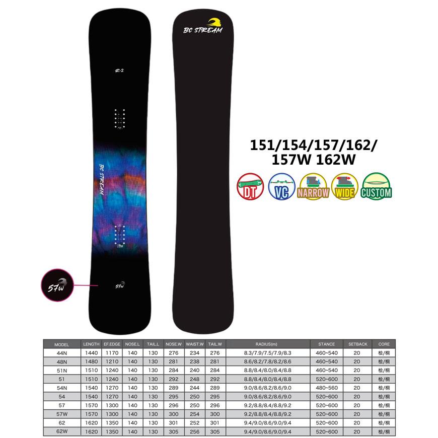 25-26 BC Stream スノーボード ビーシーストリーム R-2 R2 アールツー