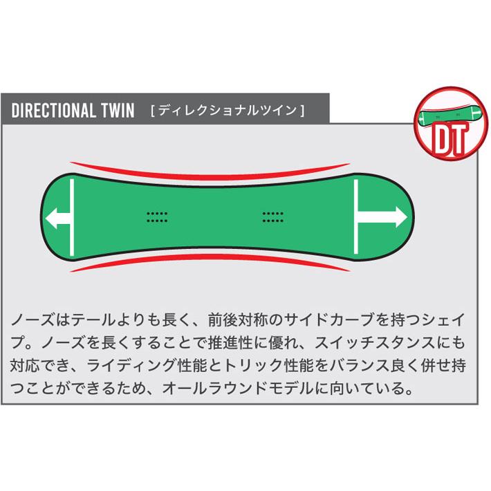 25-26 BC Stream スノーボード ビーシーストリーム R-2 R2 アールツー