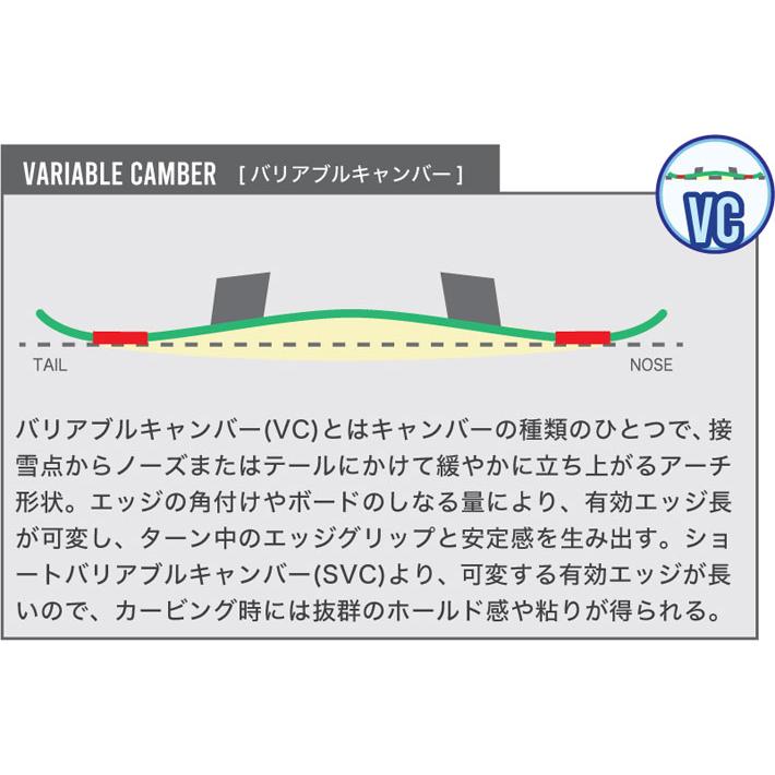 25-26 BC Stream スノーボード ビーシーストリーム R-2 R2 アールツー