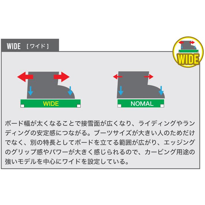 25-26 BC Stream スノーボード ビーシーストリーム R-2 R2 アールツー