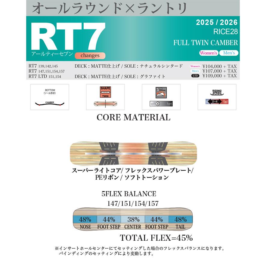 RISE28 ライス28 RT9 24-25 板のみ 157㌢ 楽天市場】24-25 RICE28 / ライス28 RT9 メンズ レディース