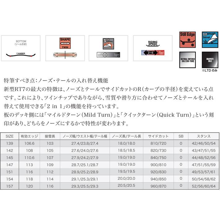 RICE28 予約 26-27 ライス 28 スノーボード RT7 アールティー セブン