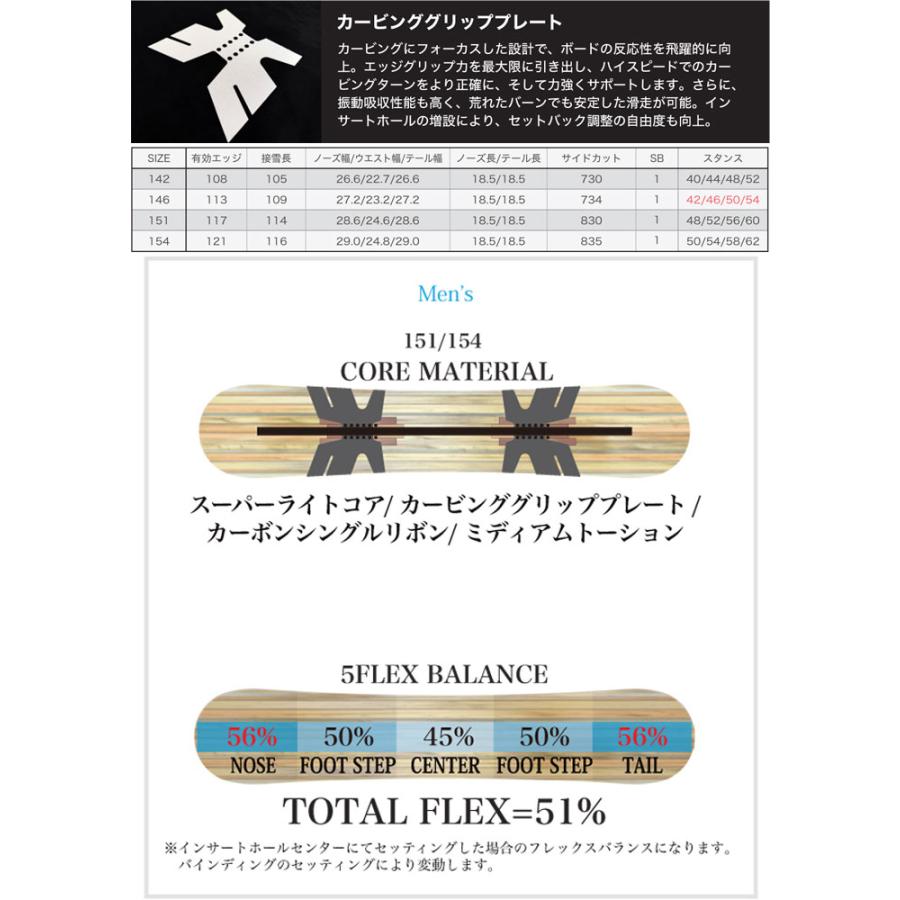 RICE28 26-27 ライス 28 スノーボード RT9 アールティー ナイン メンズ