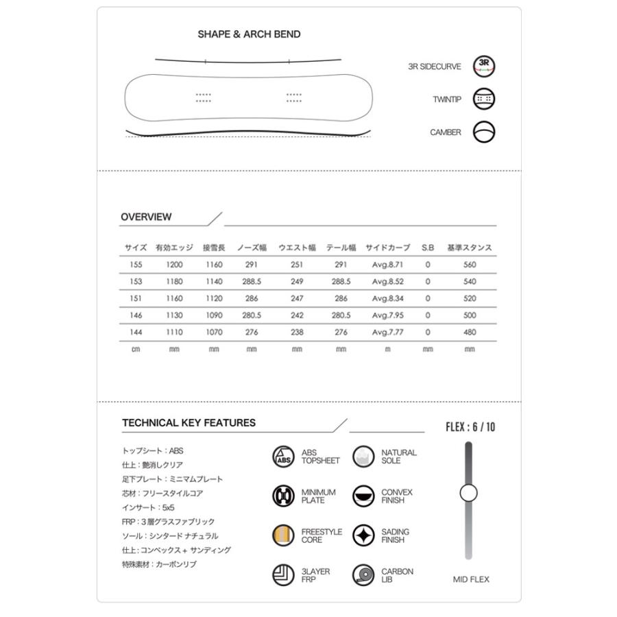 Scooter（スクーター） 予約 26-27 スノーボード SCOOTER SCT エスシー