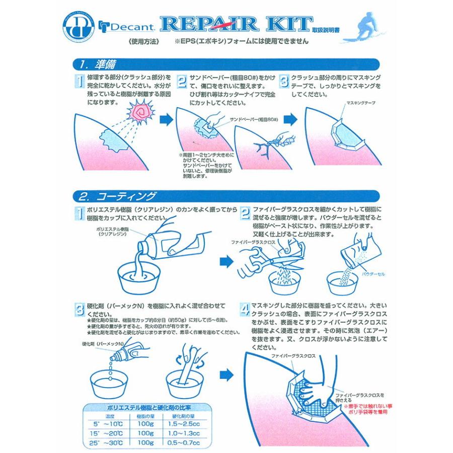 デキャント サーフボード リペアバケツ リペアキット DECANT ウレタン製サーフボード用 修理剤セット｜follows｜02