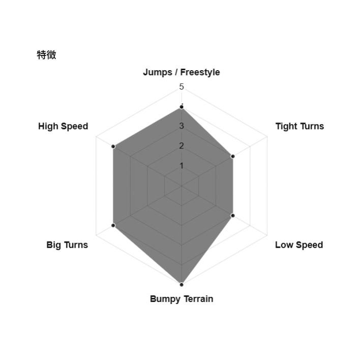 genten（ゲンテン） 予約 26-27 GENTEMSTICK ゲンテンスティック