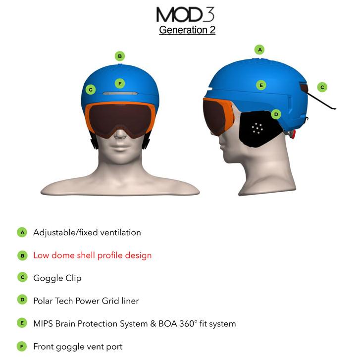 OAKLEY ヘルメット オークリー Helmet MOD3 MIPS ASIAN FIT モッドスリー ミップス アジアンフィット スノーボード｜follows｜04