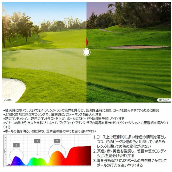 [限定] OAKLEY KATO golf 9455-0549 ケイト カト オークリー サングラス ゴルフ スタンダードフィット