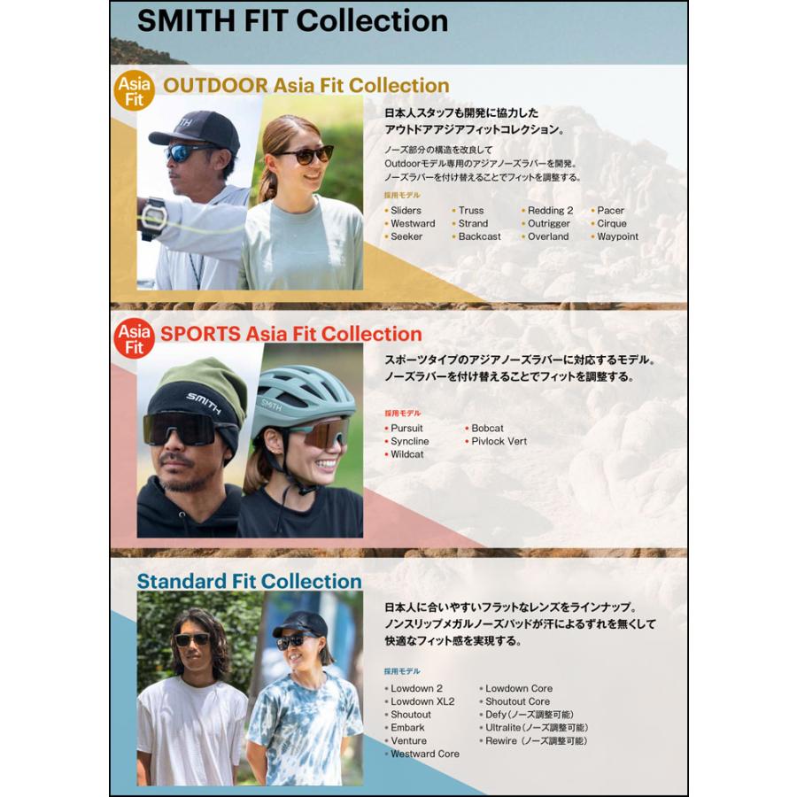 SMITH（スミス） サングラス Wildcat ワイルドキャット Asia Fit
