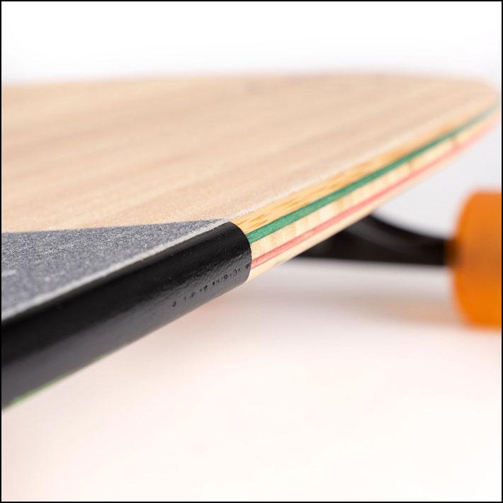 SECTOR9 セクターナイン EDEN FT. POINT 34.0インチ CRUISER サーフスケート オフトレ 陸トレ スケートボード SK8