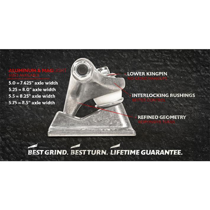 TENSOR Mag Light Hi 5.5 テンサー 5 スケートボードトラック