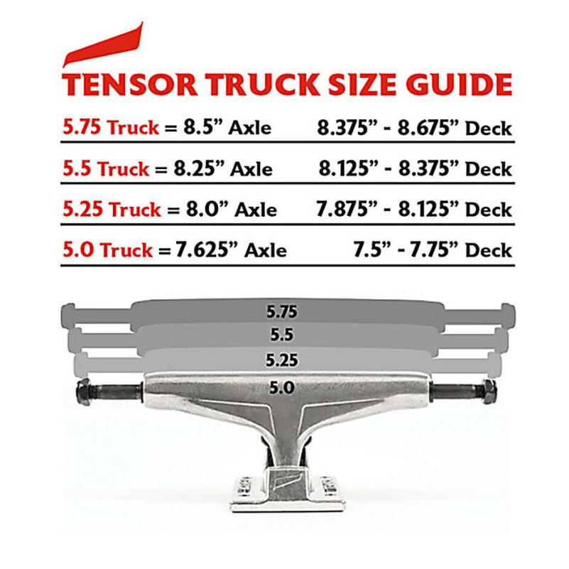 TENSOR Mag Light Hi 5.5 テンサー 5 スケートボードトラック