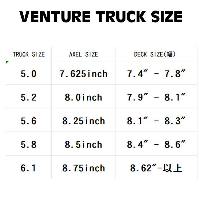 スケボー トラック ベンチャー VENTURE TRUCK OG DOTS RAW 5.2 スケボー トラック ベンチャー VENTURE TRUCK OG DOTS RAW 5.2