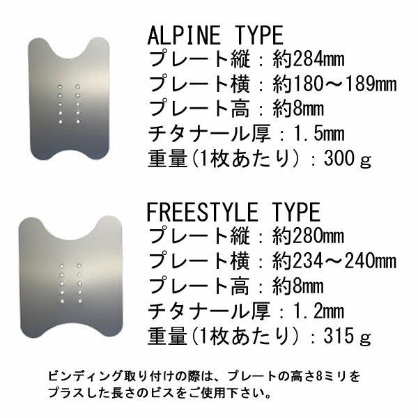 ACT-GEAR F.T.A PLATE ALPINE TYPE プレート