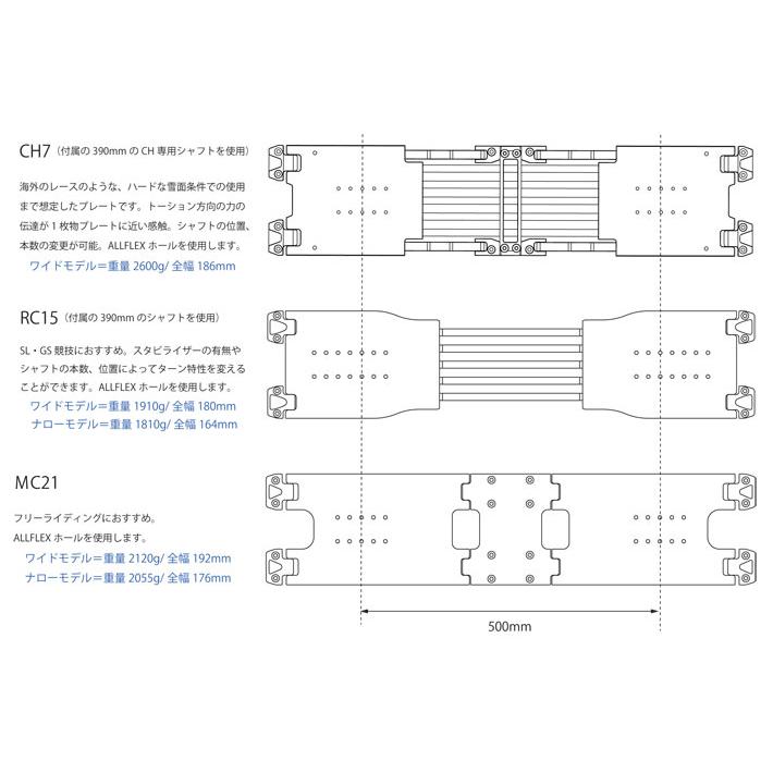25-26 ALC エーエルシー プレート CH7-W 186mm アルペン ボード