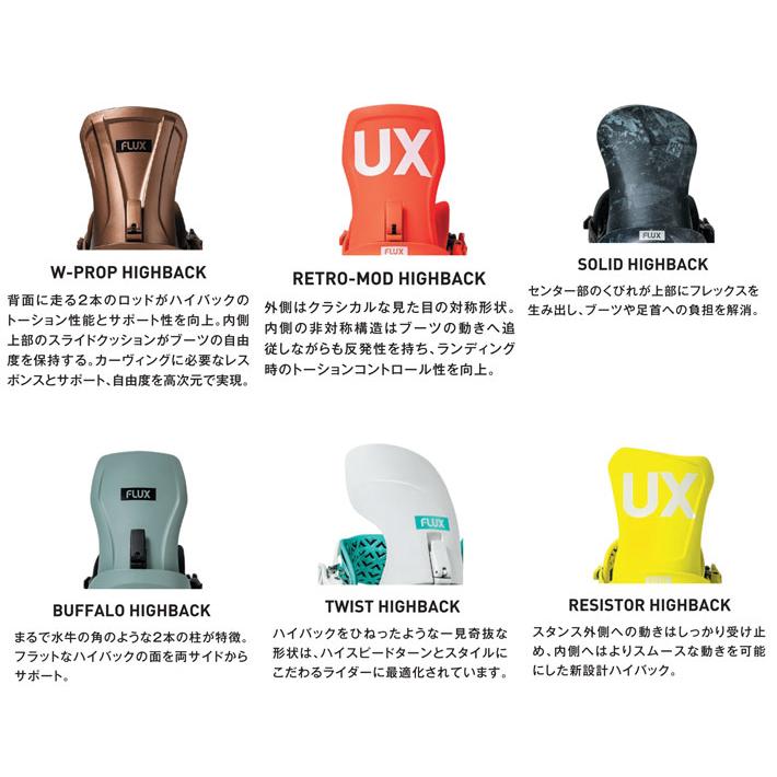 FLUX BINDINGS 予約商品 数量限定 25-26 スノーボード FLUX BINDINGS 予約商品 数量限定 25-26 スノーボード