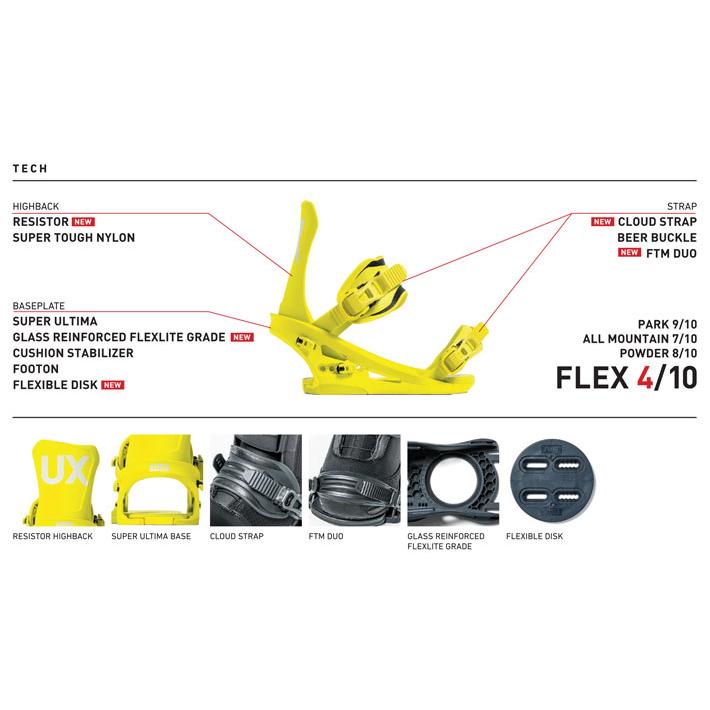 FLUX BINDINGS 予約商品 25-26 スノーボード ビンディング DS FLUX BINDINGS 予約商品 25-26 スノーボード ビンディング DS