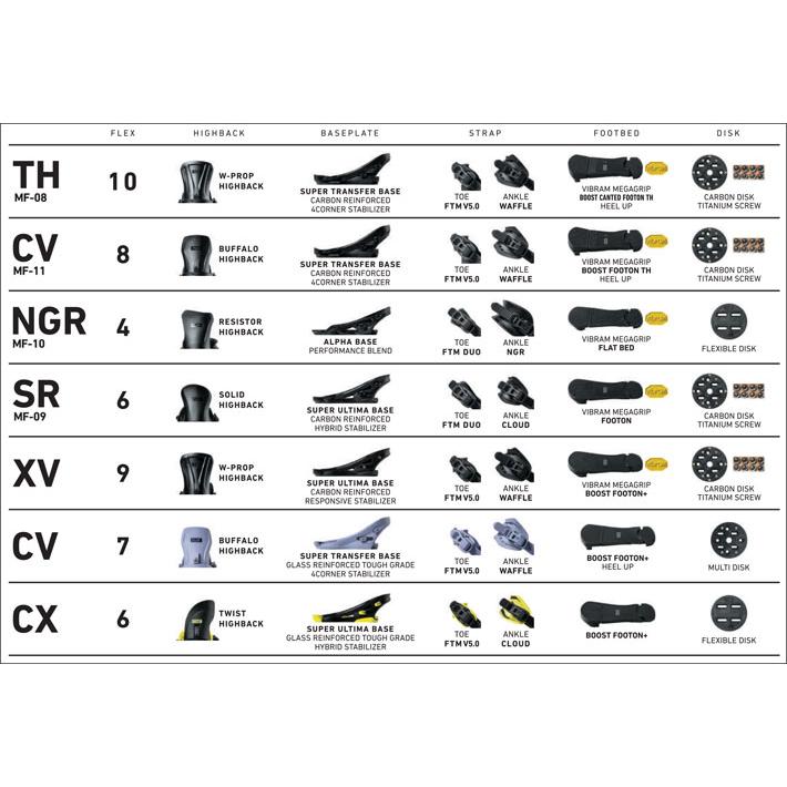 FLUX BINDINGS（フラックスバインディング） 予約 26-27 FLUX