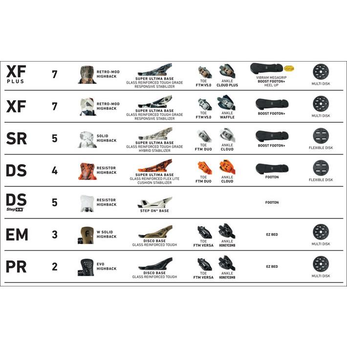 FLUX BINDINGS（フラックスバインディング） 予約 26-27 FLUX