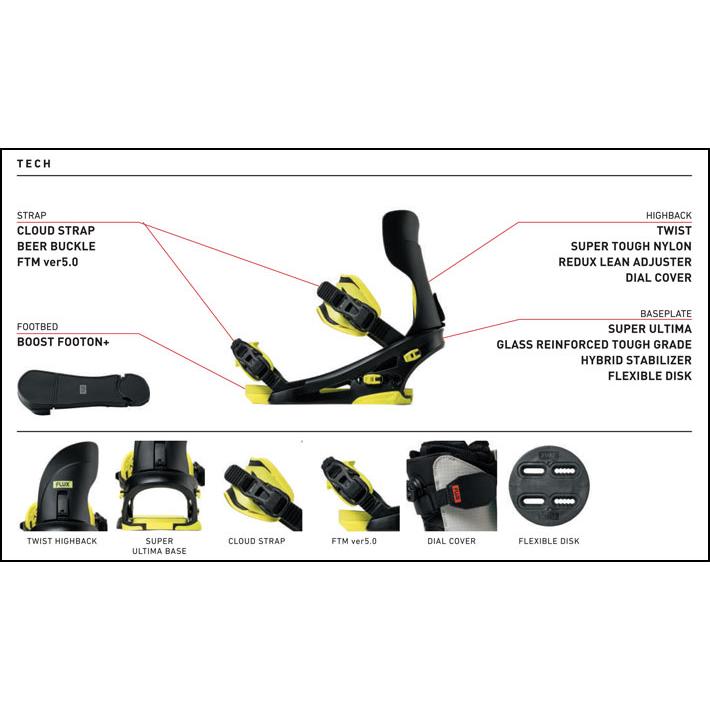 FLUX BINDINGS（フラックスバインディング） 予約 26-27 FLUX