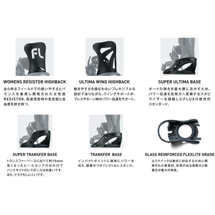 FLUX BINDINGS 予約商品 25-26 ビンディング EM フラックス FLUX BINDINGS 予約商品 25-26 ビンディング EM フラックス