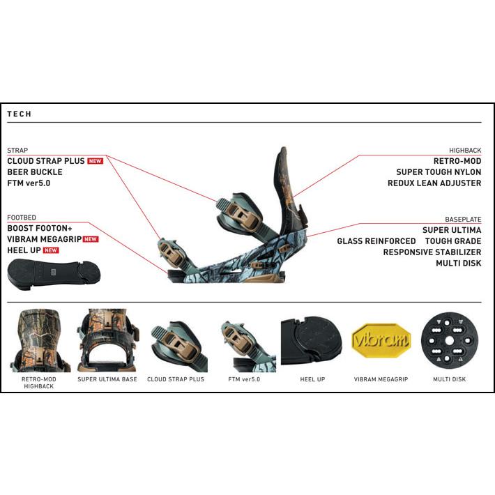 FLUX BINDINGS（フラックスバインディング） 予約 NEW 26-27 FLUX