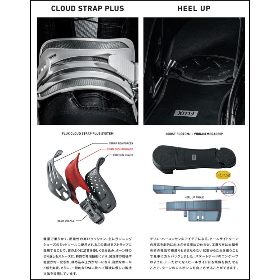 FLUX BINDINGS（フラックスバインディング） 予約 NEW 26-27 FLUX