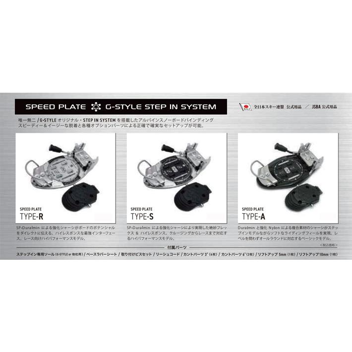 25-26 G-STYLE アルペンビンディング SPEED PLATE TYPE-A スノーボード