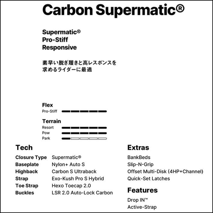 NIDECKER（ナイデッカー） 予約 26-27 NIDECKER ビンディング Carbon