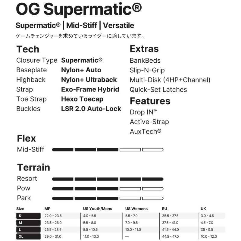 NIDECKER（ナイデッカー） 25-26 NIDECKER ビンディング OG Supermatic