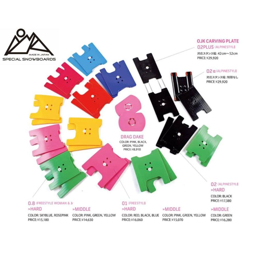 OJK カービングプレート 取付用 ジョイントボルト 真鍮製 4本パック