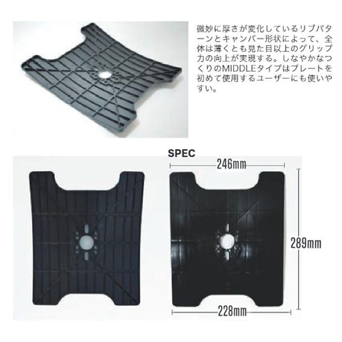 OJKカービングプレート　ミドル　黒 最新！OJKプレート カービングプレート フリースタイル用 CP04 CARVING