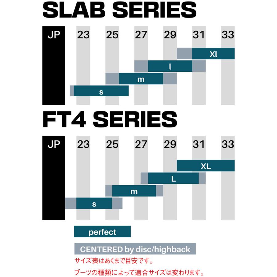 SP UNITED エスピーユナイテッド sLAB PURE MULTIENTRY エスラブピュア マルチエントリー ビンディング スノーボード 日本正規品 送料無料｜follows｜03