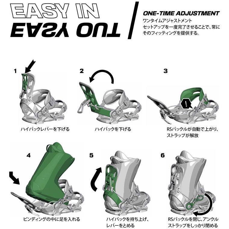 SP Binding 25-26 SP エスピー ビンディング BINDING SPLIT MULTIENTRY