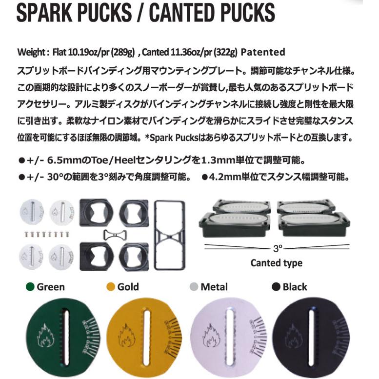 24-25 スノーボード SPARK R&D PUCKS CANTED スプリットボード 24-25 スノーボード SPARK R&D PUCKS CANTED スプリットボード
