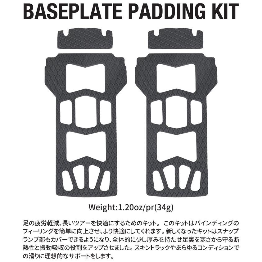 25-26 SPARK R＆D スパーク BASEPLATE PADDING KIT Cut Out for ARC ST