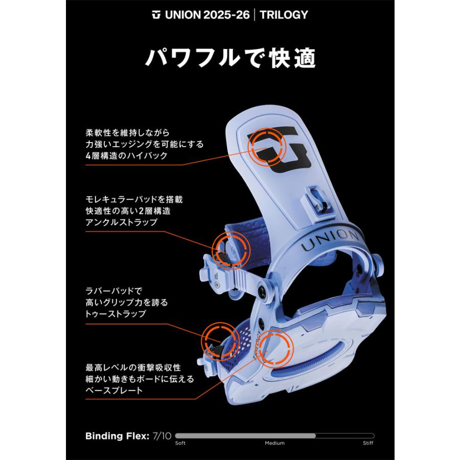 【すぴか】UNION Trilogy スノーボードビンディング　M UNION BINDING 25-26 UNION ビンディング TRILOGY ユニオン トリロジー