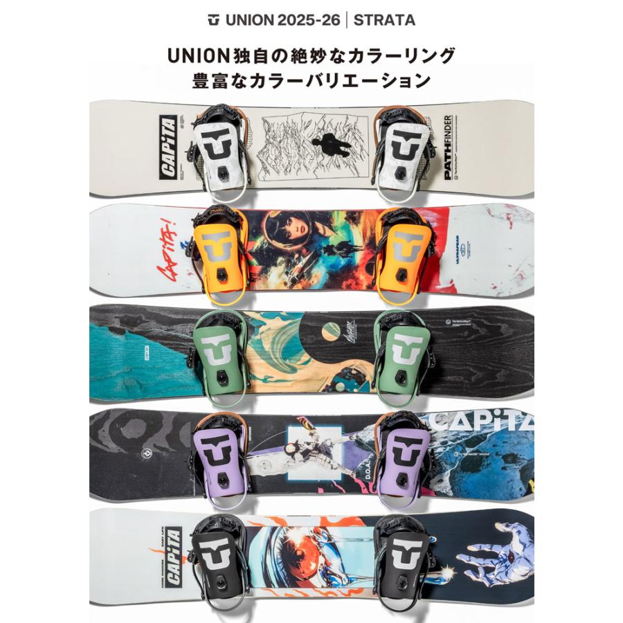 UNION BINDING フルモデルチェンジ！25-26 UNION スノーボード