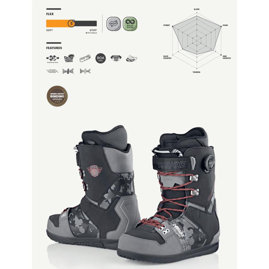 DEELUXE（ディーラックス） 25-26 DEELUXE ブーツ D.N.A PRO ディー