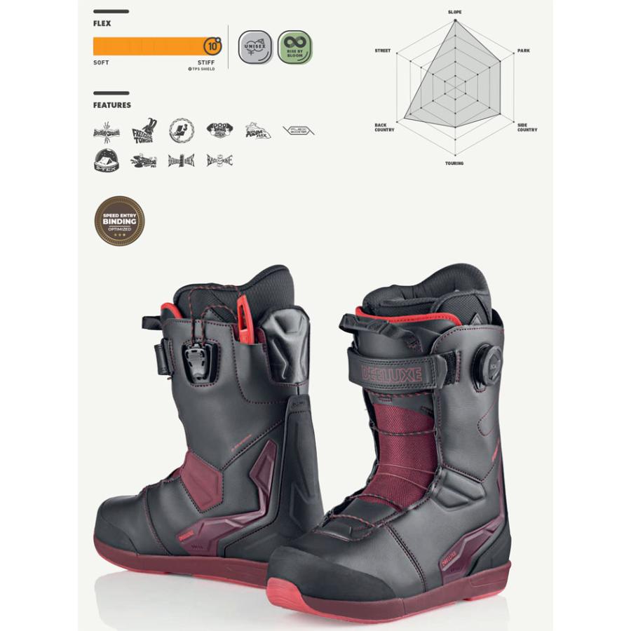 DEELUXE（ディーラックス） 25-26 DEELUXE ブーツ EDGE PRO エッジ