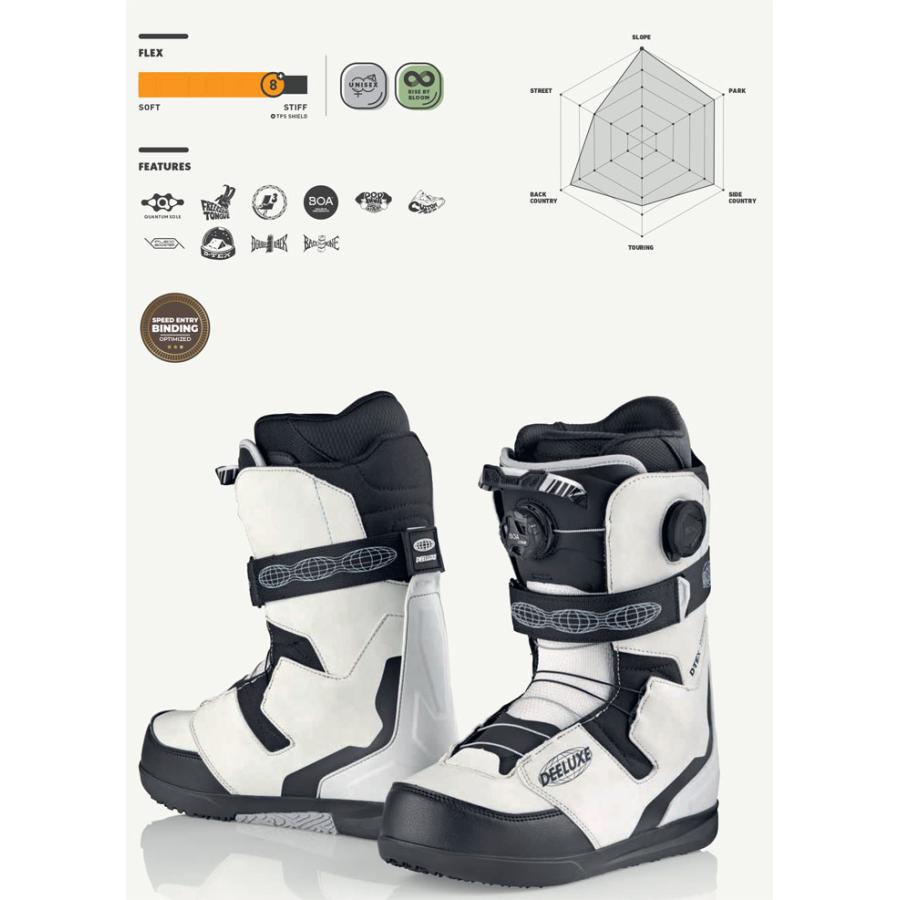 ディーラックス　ディーモン27.5cm deeluxe deemon（ディーラックス ディーモン） 27.5 DEEMON PRO / CPI