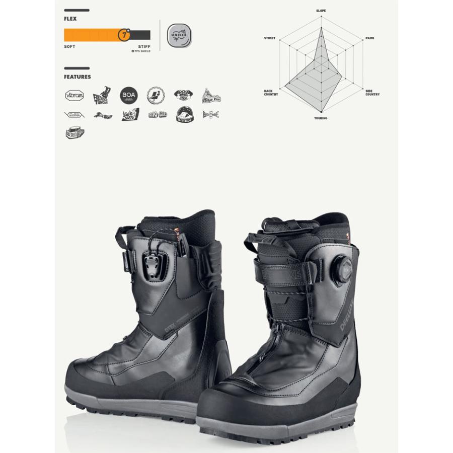 DEELUXE（ディーラックス） 25-26 DEELUXE ブーツ SPARK FUSION