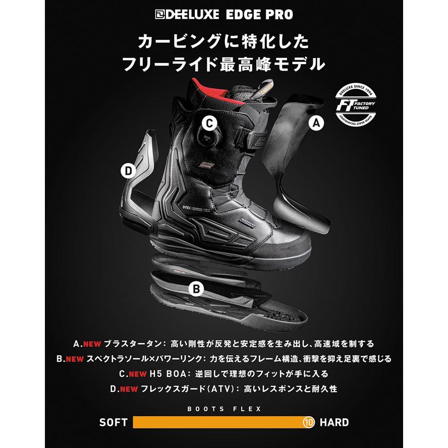DEELUXE（ディーラックス） 予約 26-27 DEELUXE ブーツ EDGE PRO