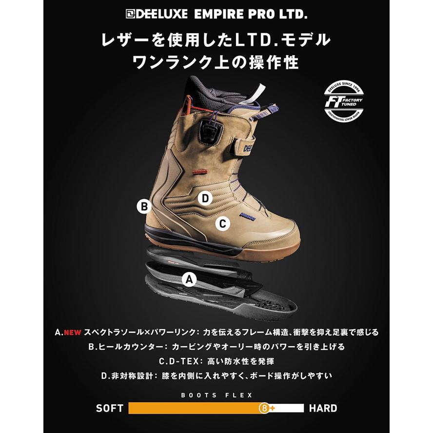 DEELUXE（ディーラックス） 予約 NEW 26-27 DEELUXE ブーツ EMPIRE LTD