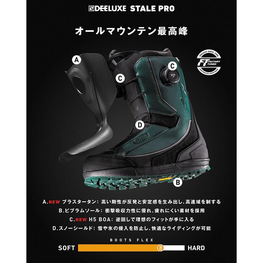 DEELUXE（ディーラックス） 予約 NEW 26-27 DEELUXE ブーツ STALE PRO