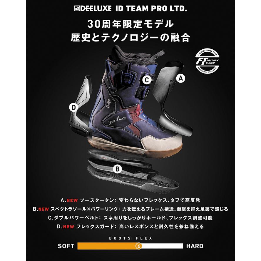 DEELUXE（ディーラックス） 予約 30周年限定モデル 26-27 DEELUXE