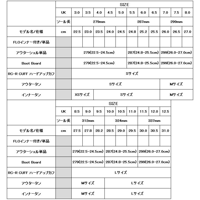 24-25 ハードブーツ UPZ BOOTS ユーピーゼット RC-R 標準FLO 24-25 ハードブーツ UPZ BOOTS ユーピーゼット RC-R 標準FLO