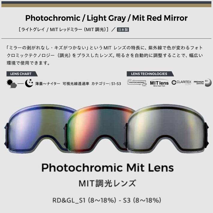 DICE BANK ウルトラ調光レンズ　ダイス バンク MIT調光、MIT偏光 DICE（ダイス） 25-26 スノーボード ゴーグル DICE BANK バンク