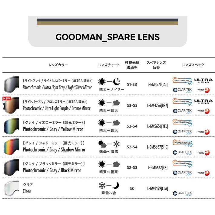 DICE（ダイス） 25-26 ゴーグル DICE GOODMAN グッドマン GM55662 調光